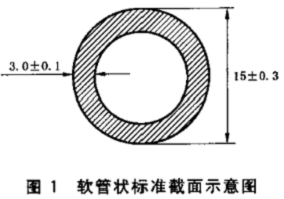 热空气老化试验箱
