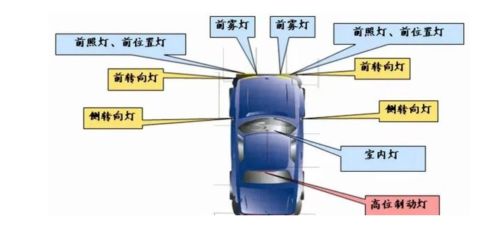 图片关键词